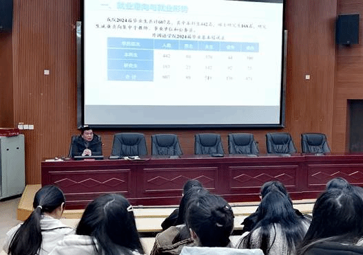 会议室里的人们描述已自动生成